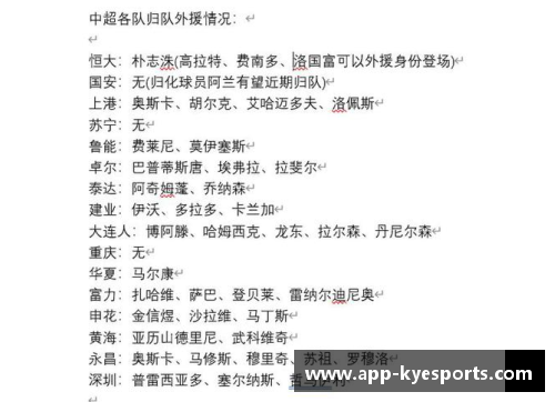 合同匹配策略：聚焦球员与球队的完美结合