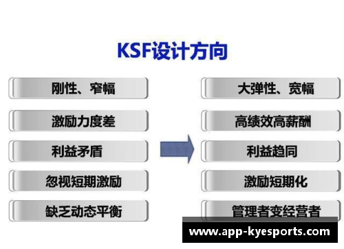 NBA球员底薪：洞悉薪酬背后的关键因素