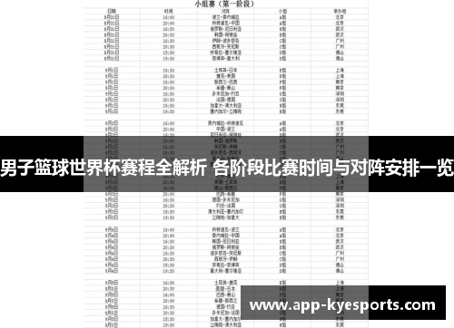 男子篮球世界杯赛程全解析 各阶段比赛时间与对阵安排一览